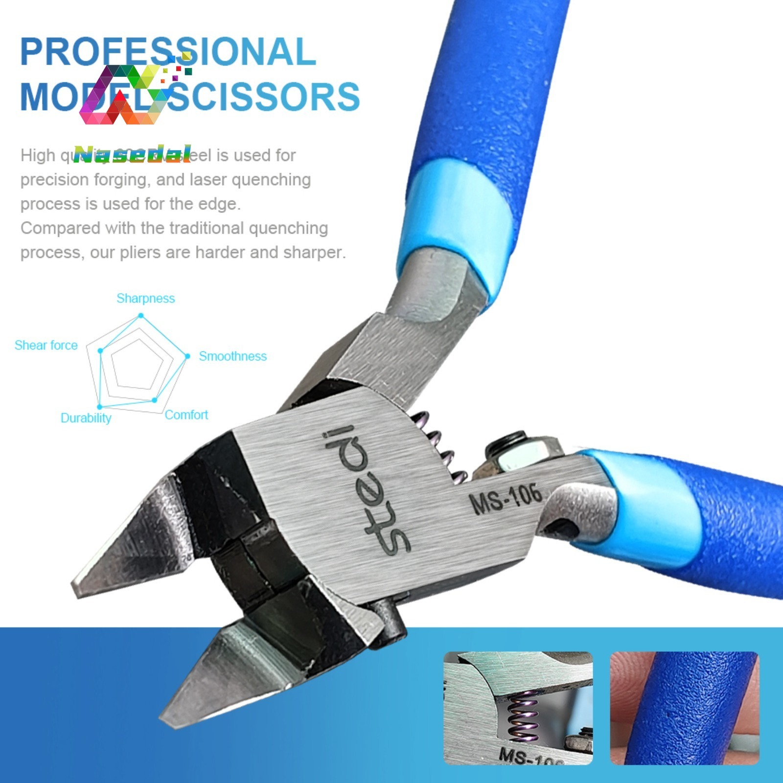 Model Kit Clipper - เครื่องตัดแบบใบมีดเดี่ยว Stedi MS106 สำหรับงานประกอบโมเดลกันพลา ขนาด 3