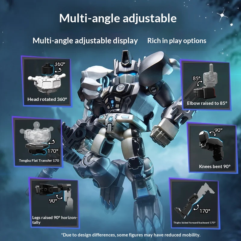 ฮอต บล็อกคีส์ ทรานส์ฟอร์เมอร์ส - Model Kit Transformers บทวิจารณ์และราคา