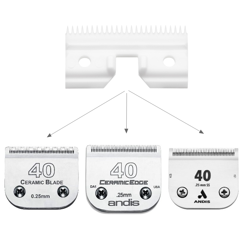 ใบมีดตัดขนสุนัขแบบหยาบ 25 ซี่  - Model Kit Clipper บทวิจารณ์และราคา