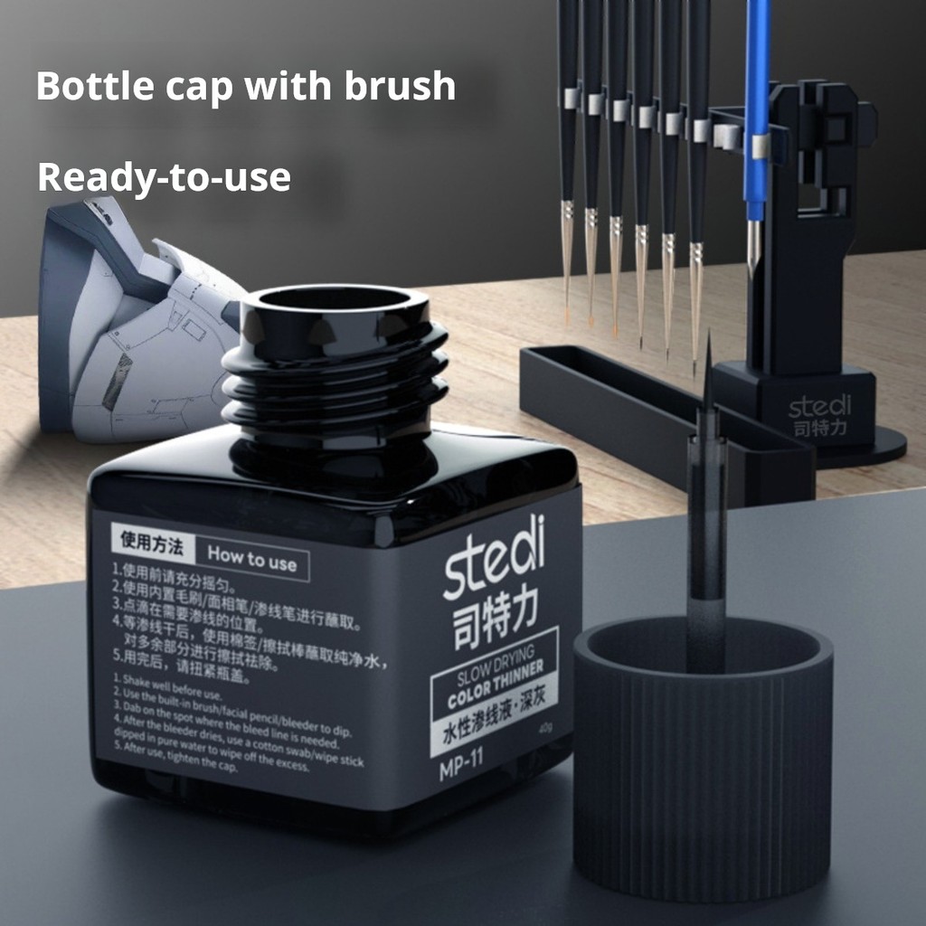 สีอะคริลิกกันสภาพอากาศ Stedi M - Model Kit Clipper บทวิจารณ์และราคา