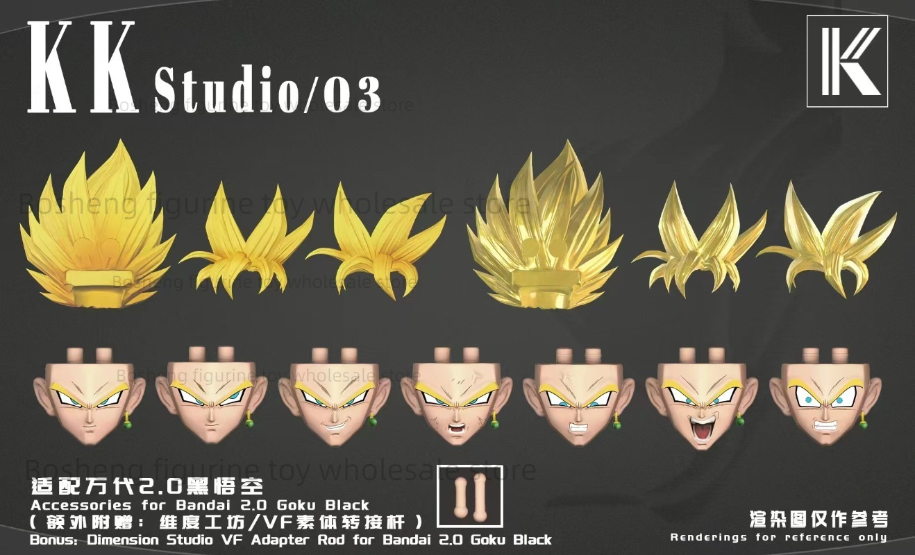 พรีออเดอร์ ชุดอุปกรณ์เสริม Bla - Model Kit Wukong บทวิจารณ์และราคา